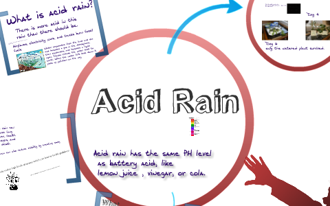 acid rain report by kim weston on Prezi