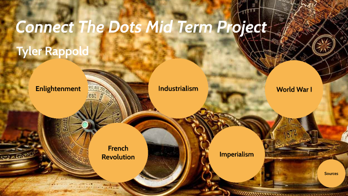 Connect The Dots Mid Term Project by Tyler Rappold on Prezi