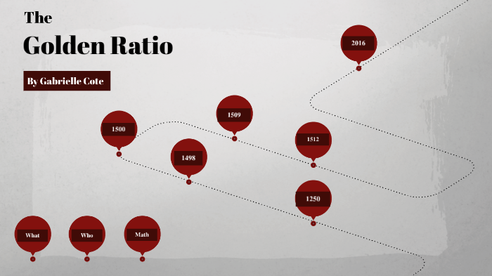 The Golden Ratio by gabrielle cote on Prezi