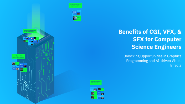 Benefits of CGI, VFX, & SFX for Computer Science Engineers by Pavanth ...