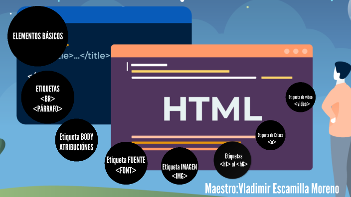 ELEMENTOS BASICOS EN HTML by Maestro: Vladimir Escamilla Moreno on Prezi