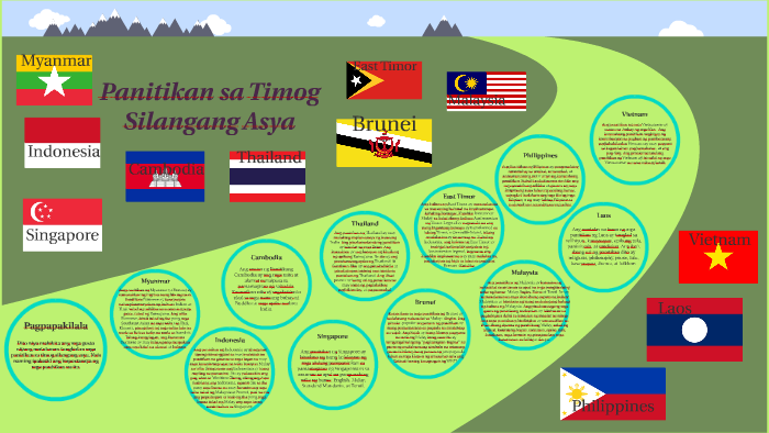 Mga Panitikan ng Timog-Silangang Asya by fili pino
