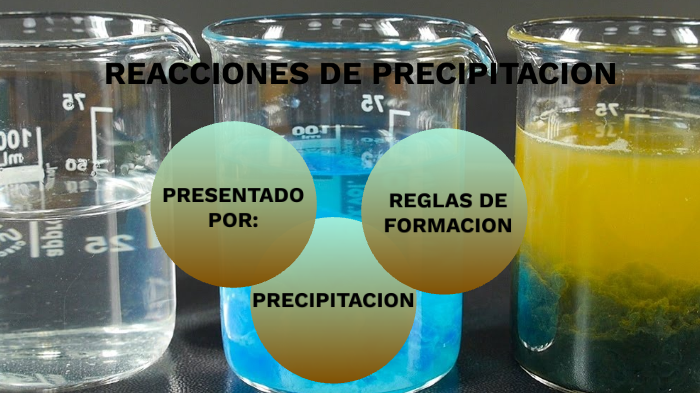 Reacciones De Precipitacion By Tatiana Medina On Prezi