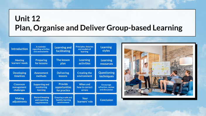 Unit 12 - Plan, Organise And Deliver Group-based Learning By Department ...