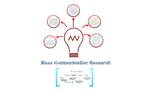 research topic about mass communication