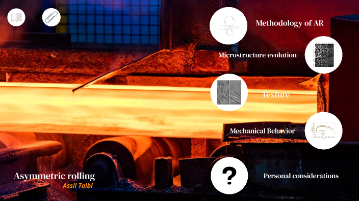 Asymmetric Rolling by Assil Talbi on Prezi