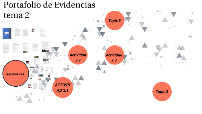 Portafolio de Evidencias tema 2 by Esteban Martinez Castañeda on Prezi
