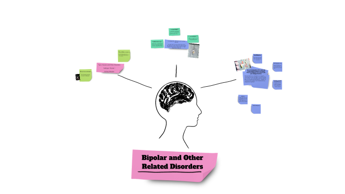 Bipolar and Other Disorders by ashley morales on Prezi