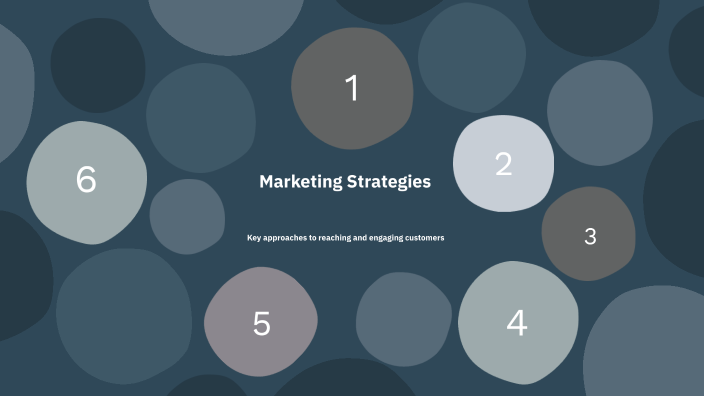 Marketing Strategies by ali ali on Prezi