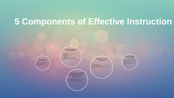 5 Components of Effective Instruction by April Fry on Prezi