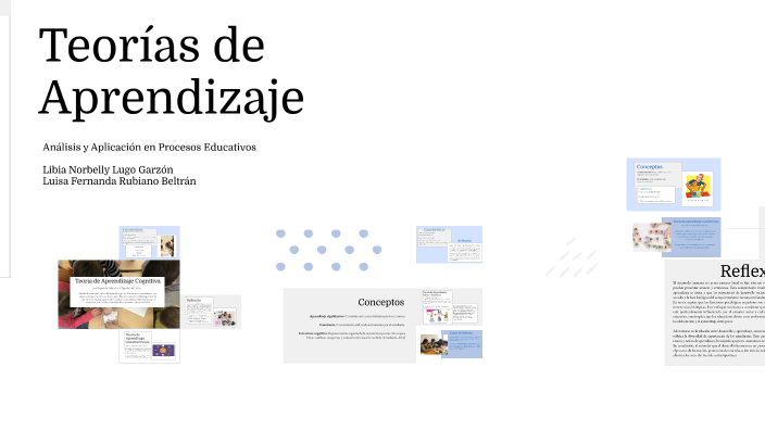 Teorías de Aprendizaje by Luisa Rubiano on Prezi
