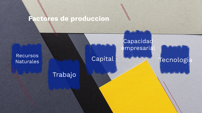 mapa mental by alejandra obando on Prezi