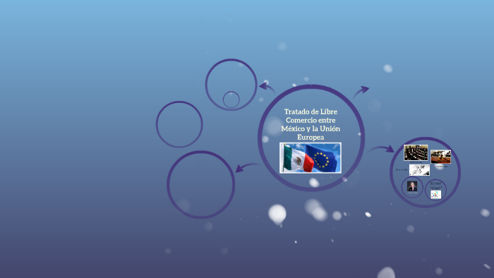Tratado de Libre Comercio entre México y la Unión Europea by on Prezi