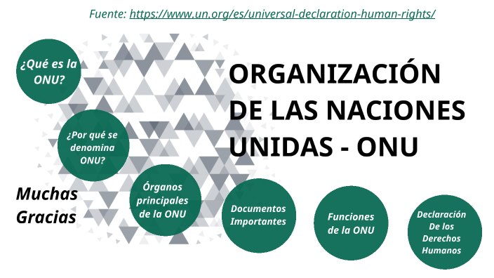 ORGANIZACIÓN DE LAS NACIONES UNIDAS - ONU By Derek Marx Zegarra Rondón ...