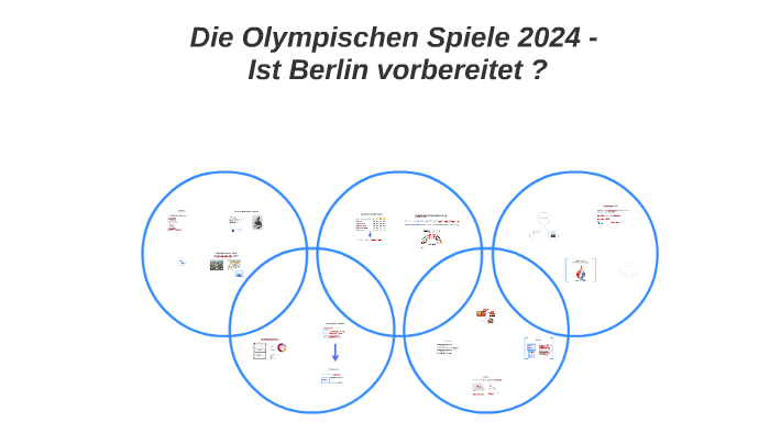 Die Olympischen Spiele 2024 - Ist Berlin fit ? by Imad Azzam on Prezi