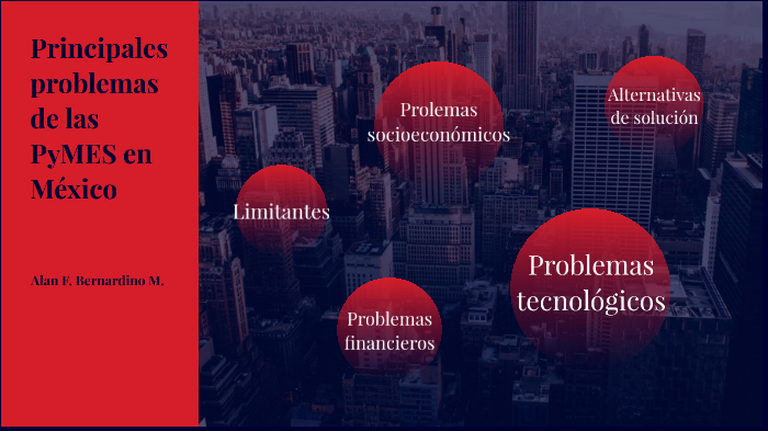 Principales problemas de las PyMES by Alan Bernardino on Prezi