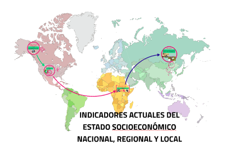 Indicadores actuales del estado
socio económico nacional, regional y local.