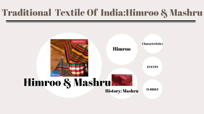 Textiles of India: Himroo & Mashru by Tanya Singh on Prezi