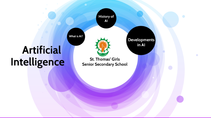 Artificial Intelligence by Aishna Gupta on Prezi
