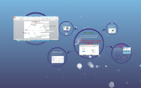 que es prezi i sus partes by nohemi angeles fernandez on Prezi