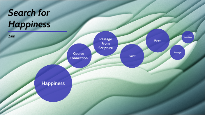 Happiness By Zain T On Prezi