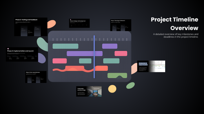 Project Timeline Overview by Meghan A on Prezi