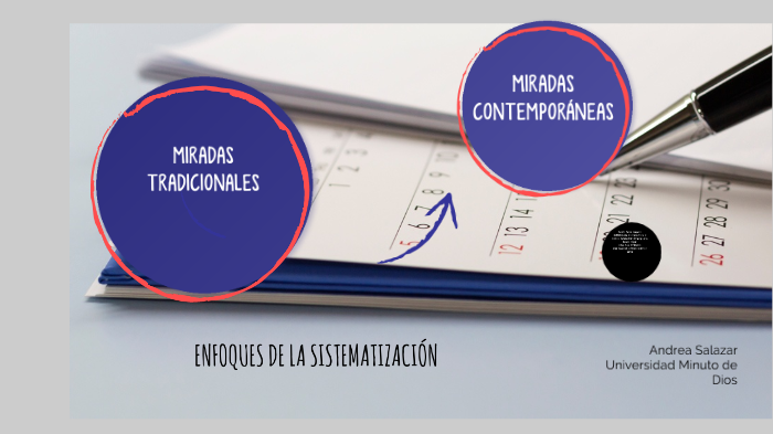 ENFOQUES DE LA SISTEMATIZACIÓN By Andrea Salazar Barrera On Prezi