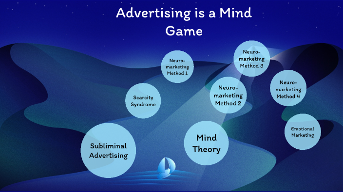 Advertising Is A Mind Game By Meryem Yap c 