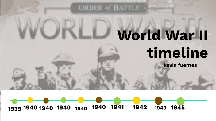 World war II by kevin fuentes on Prezi