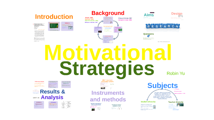 Motivational Strategies By Robin Yu On Prezi Next