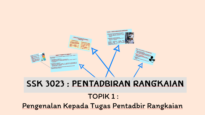 Ssk 3023 Pentadbiran Rangkaian By Azwani Jalil On Prezi Next