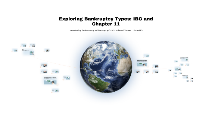 Bankruptcy Types: A Comparative Analysis By Shlok Dubey On Prezi