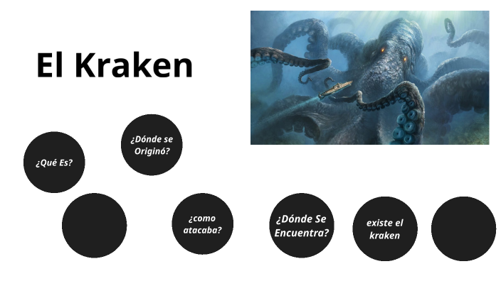 kraken by juan camilo rodriguez salazar on Prezi