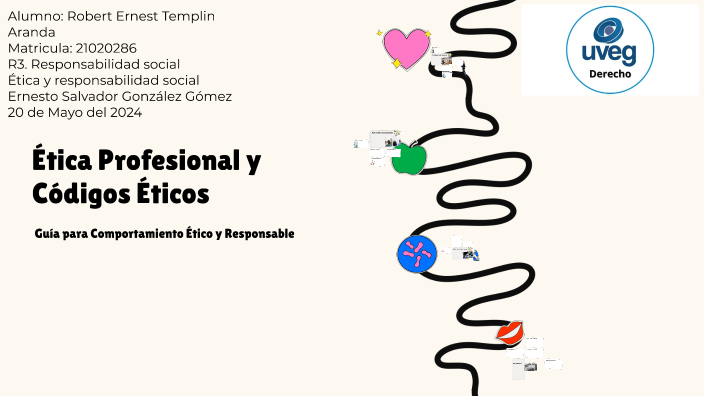 Ética Profesional Y Códigos Éticos By Robert Ernest Templin Aranda On Prezi