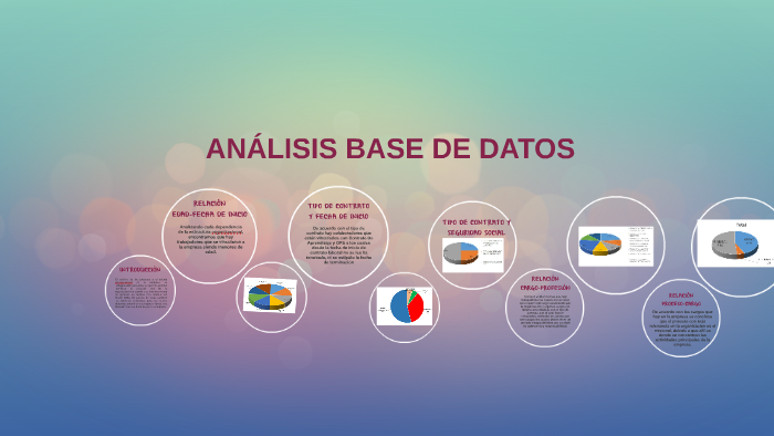 ANALISIS BASE DE DATOS by Gina Rodriguez on Prezi
