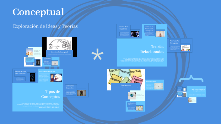 mapa conceptual by Adriana Rosas Ayala on Prezi