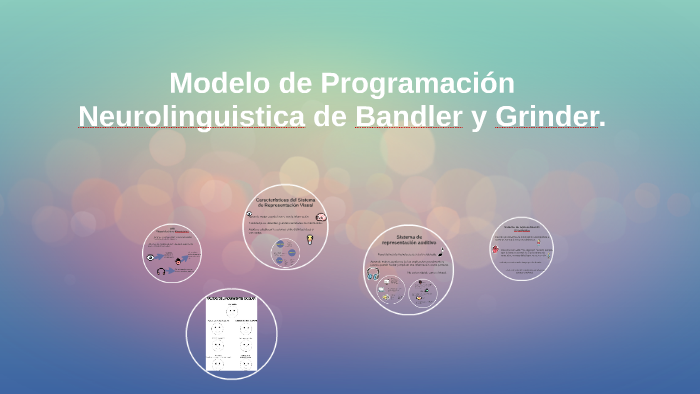 Modelo de Programación Neurolinguistica de Bandler y Grinder by Veronica  Tapia Trasviña