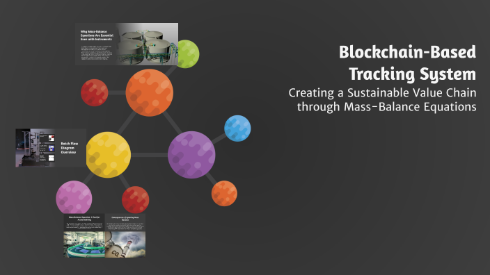 Blockchain-Based Tracking System by Yee Hui on Prezi