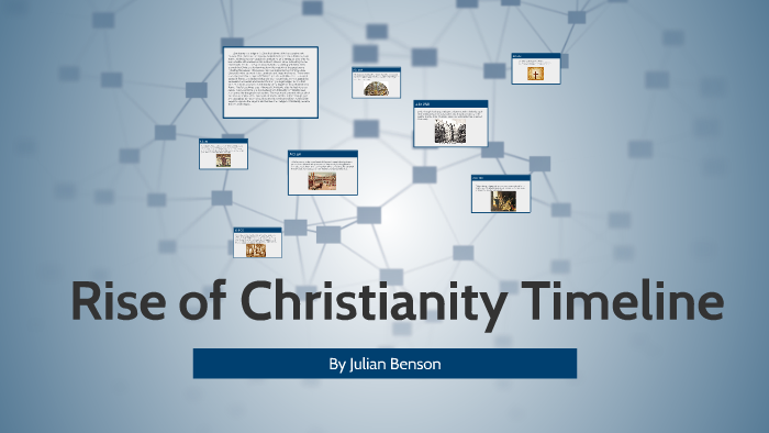 Rise Of Christianity Timeline By Julian Benson On Prezi