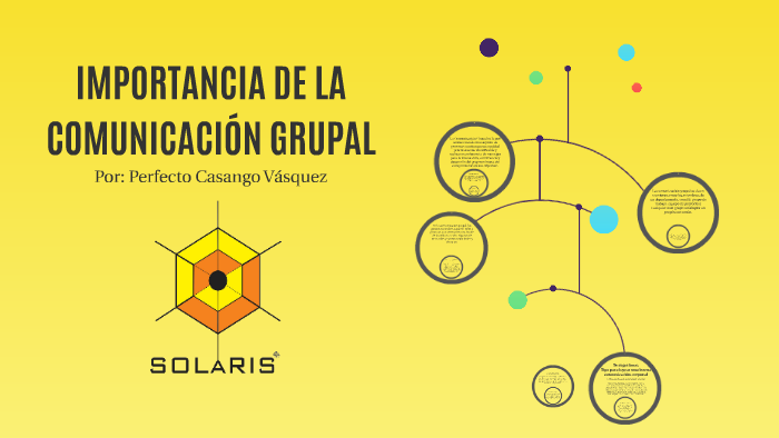 IMPORTANCIA DE LA COMUNICACIÓN GRUPAL by José Gallardo on Prezi