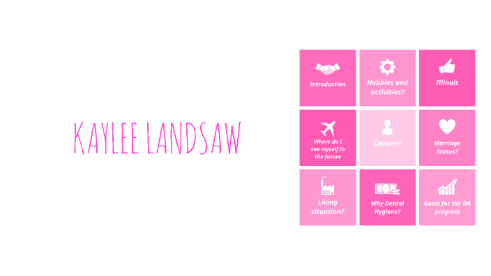 All about Kaylee by kaylee landsaw on Prezi