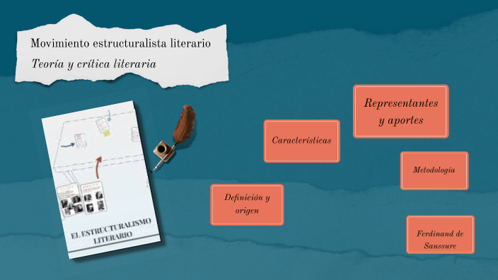 comercio Censo nacional Persona responsable Movimiento estructuralista literario by Rosa Elia Ramirez Pinto