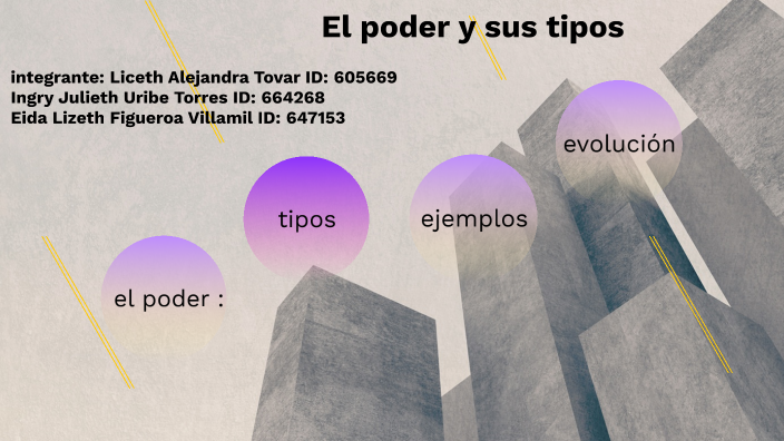 El Poder Y Sus Tipos By Ingry Julieth URIBE TORRES On Prezi