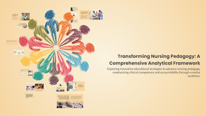 Transforming Nursing Pedagogy: A Comprehensive Analytical Framework by ...