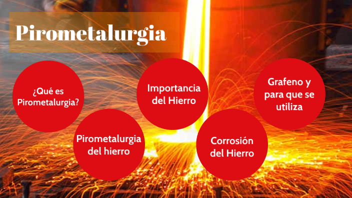 Pirometalurgia By Juan Calderon On Prezi