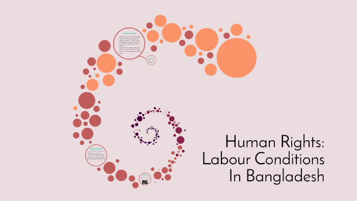 human rights in bangladesh essay