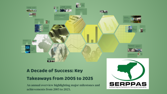 Serppas SERPPAS Timeline by Hailey Avalos on Prezi