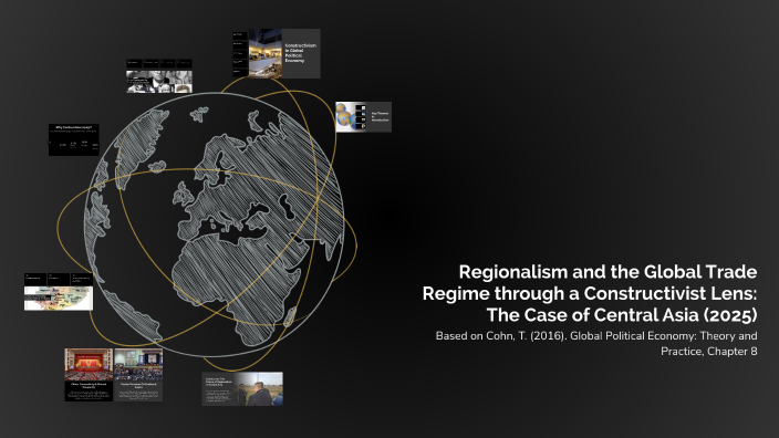 Regionalism and the Global Trade Regime through a Constructivist Lens ...