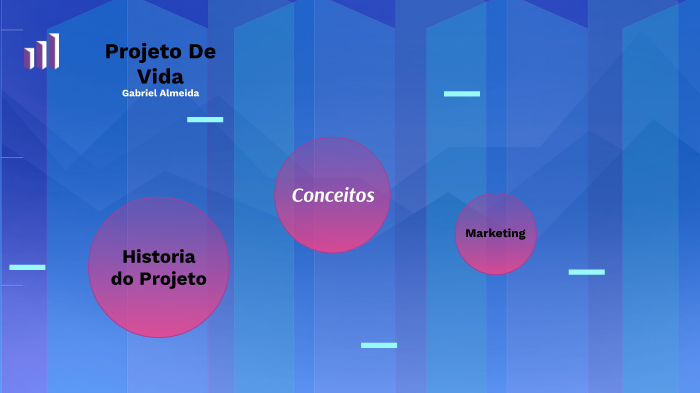 Projeto de vida by Gabriel Almeida on Prezi