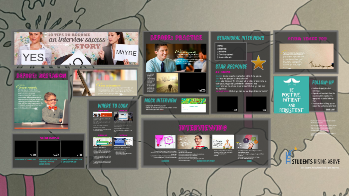 10 Tips To Become An Interview Success Story by Alison Asher White on Prezi